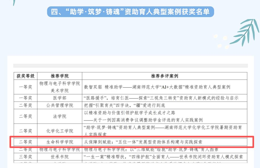 7b52d959bbca1ced259bc12de7248bfe